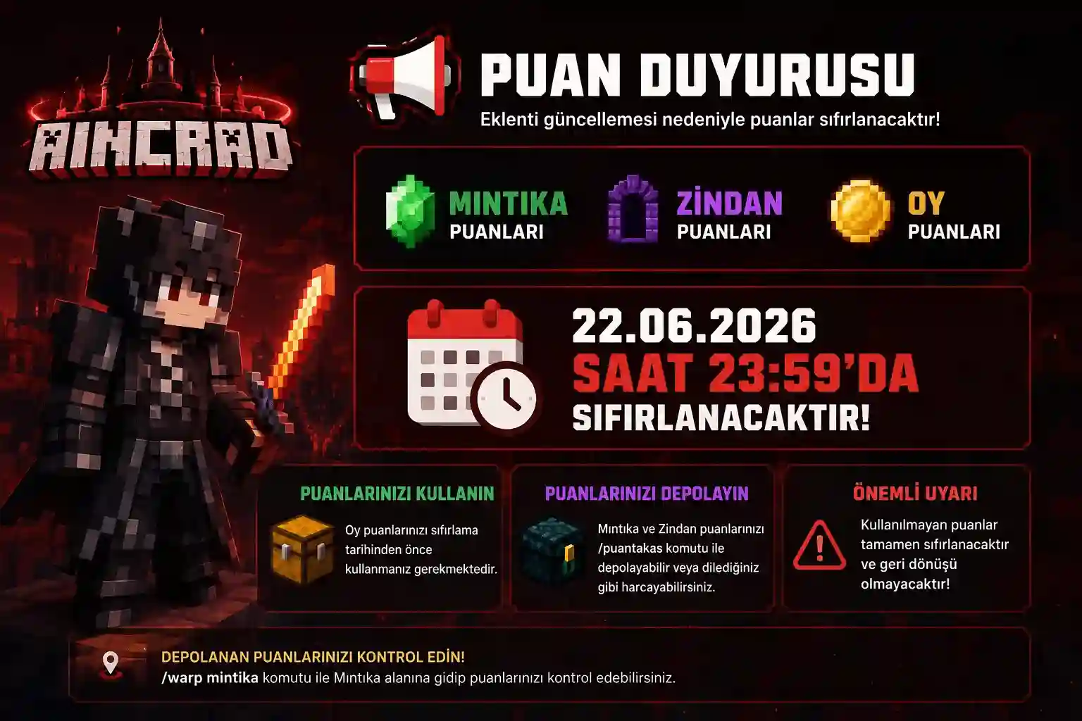 Minecraft Aincrad puan sıfırlama duyurusu – mıntıka zindan oy puanları 22.06.2026
